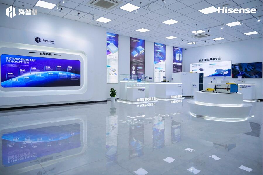 Hyperline Beijing Ltd. 製造者の生産ライン
