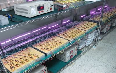 Hyperline Beijing Ltd. 製造者の生産ライン